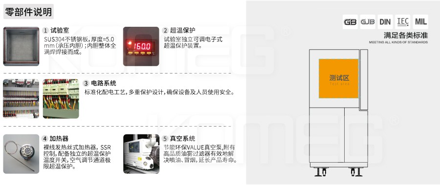 恒溫恒濕試驗箱 恒溫恒濕試驗箱