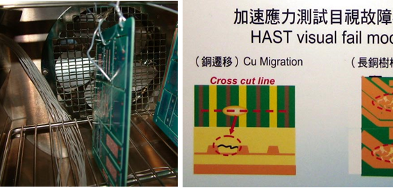 恒溫恒濕試驗箱