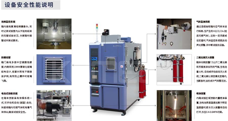 恒溫恒濕試驗箱 恒溫恒濕試驗箱