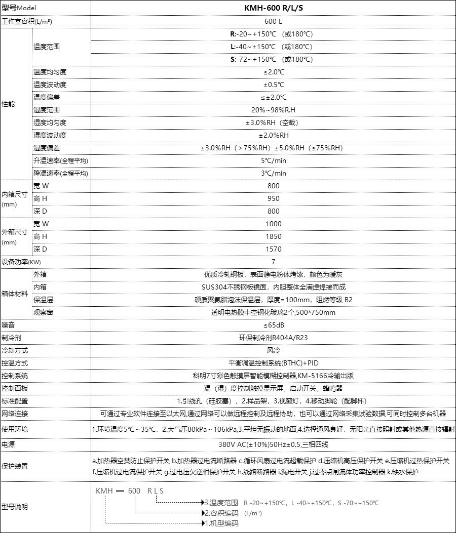 恒溫恒濕試驗箱 恒溫恒濕試驗箱