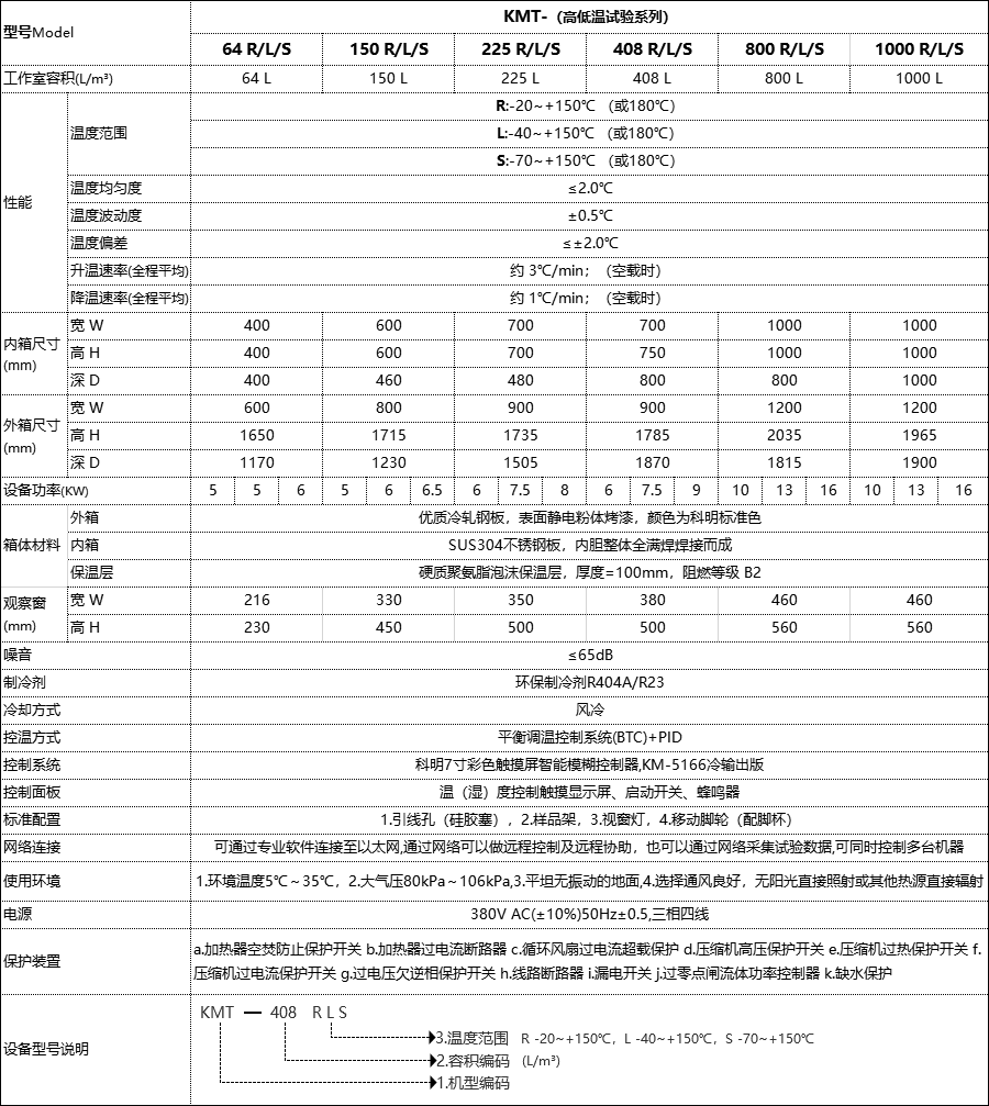 恒溫恒濕試驗箱 恒溫恒濕試驗箱