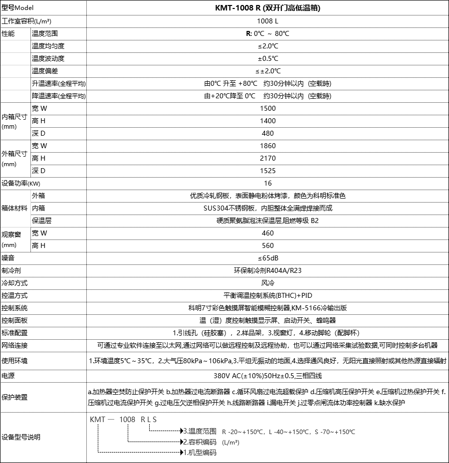 恒溫恒濕試驗箱 恒溫恒濕試驗箱