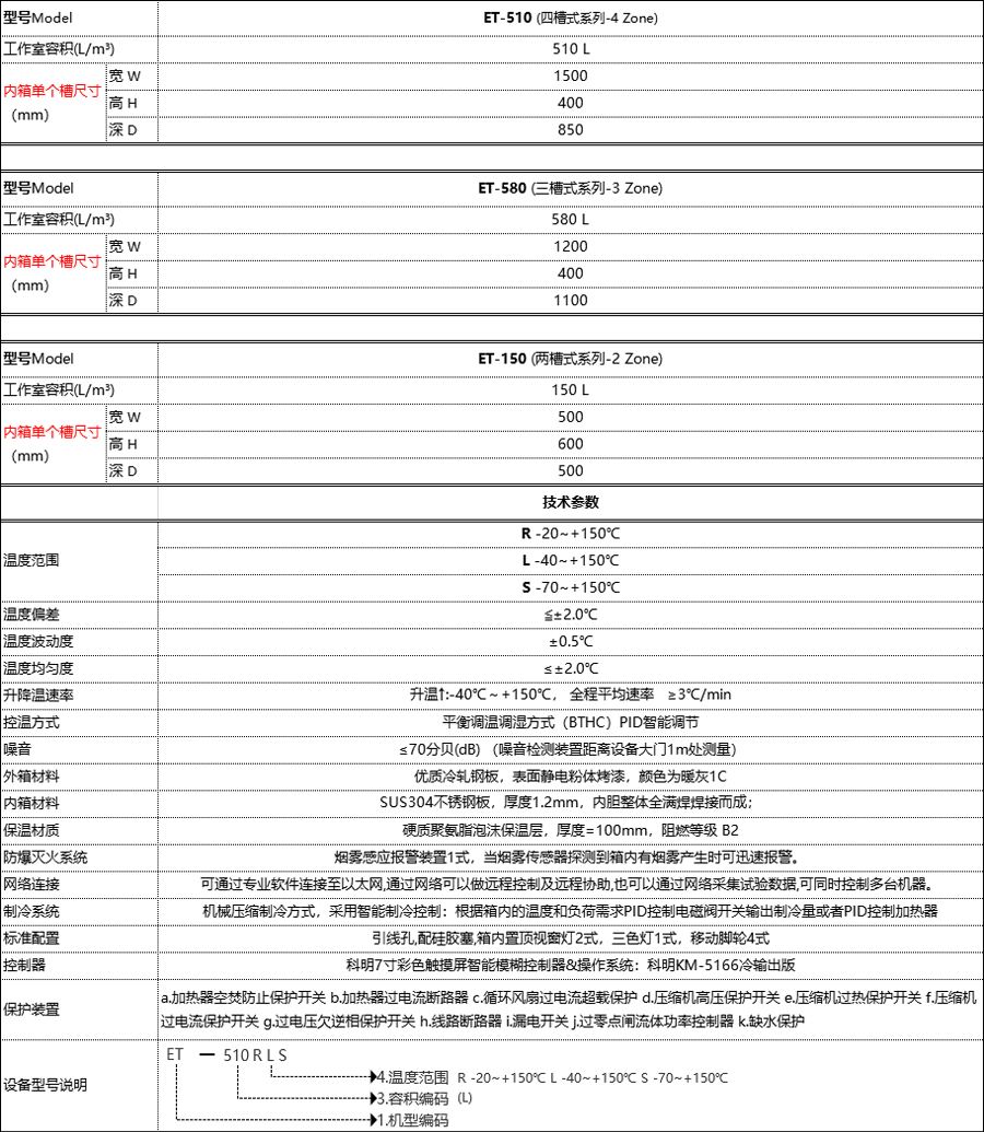 恒溫恒濕試驗箱 恒溫恒濕試驗箱