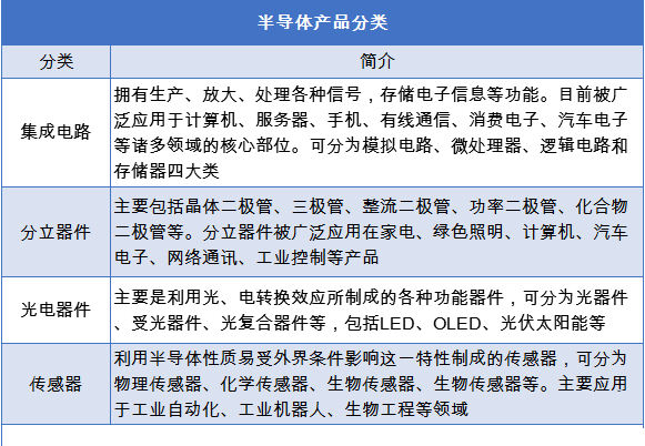 恒溫恒濕試驗箱 恒溫恒濕試驗箱