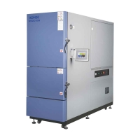 一大批冷熱沖擊箱出貨!